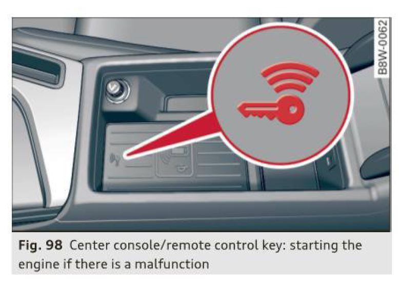 2018 S5 immobilizer location? AudiWorld Forums