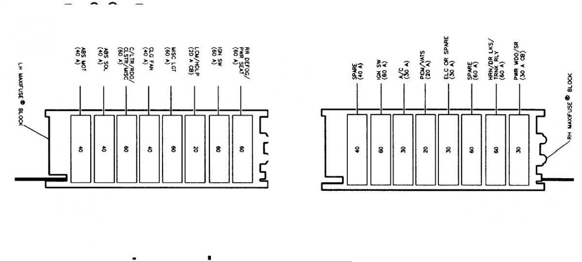 MaxiFuse panel diagram for '93 LeSabre? - Buick Forum - Buick