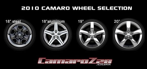 2010 Camaro Wheel Selection