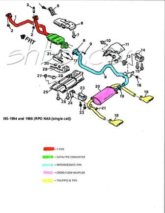 93 95 Exhaust