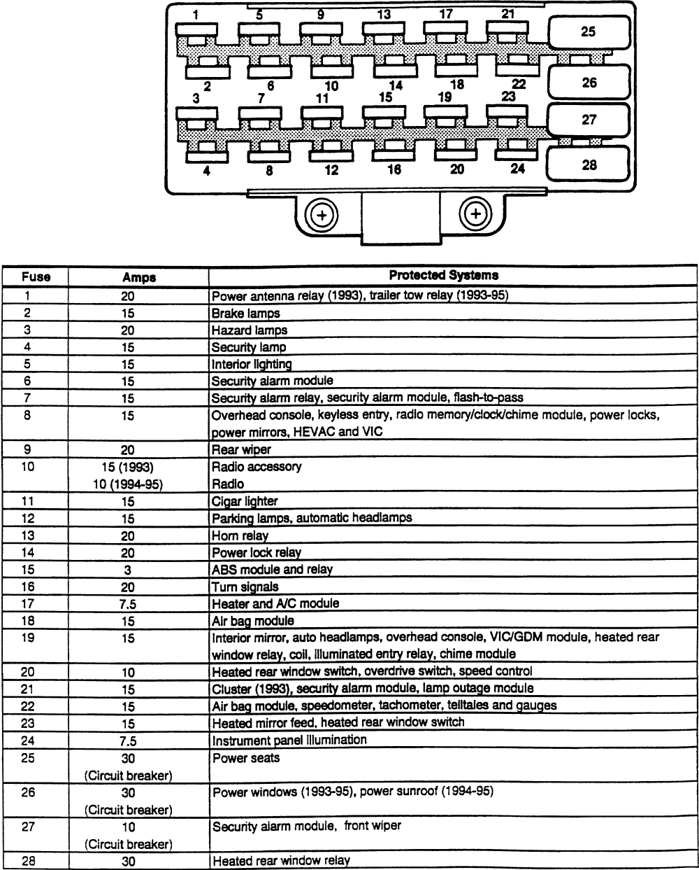 Jeep Grand Cherokee 2001 Check Engine Codes