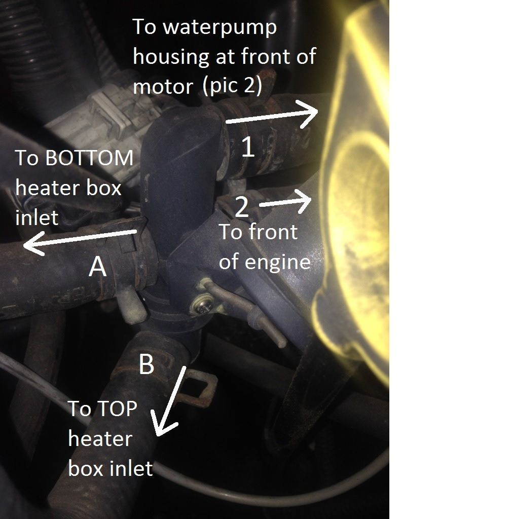 Removing the heater control valve on a '96 XJ Jeep Cherokee Forum