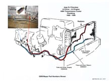 AW4 Transmission Cooler Plumbing