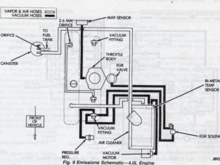 Cruisers diagram- from the FSM- only one line from throttle body, goes to the map sensor 