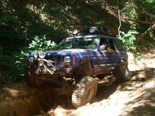 Aetna Mountain TN