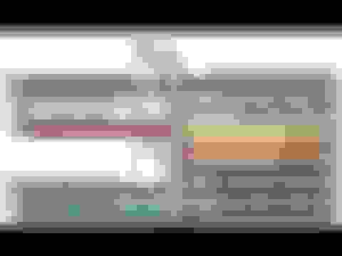 After market radio- wiring - Jeep Cherokee Forum