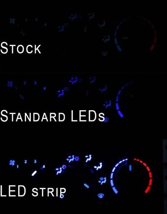 Comparison to regular LEDs and stock bulbs