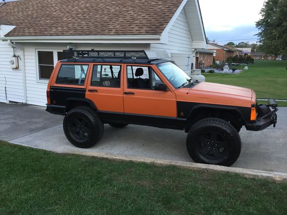 And where it is now.