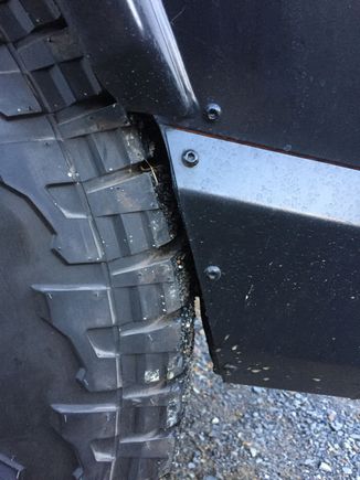 Very close to the rear of the fender