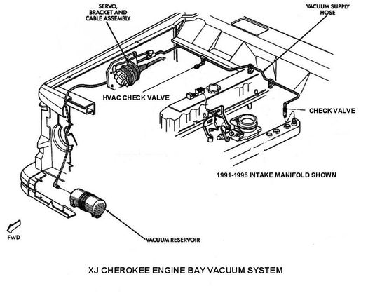 Vacuum schematic