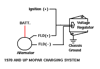 Simplified wiring diagram.