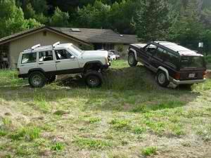 My version of rti ramp.