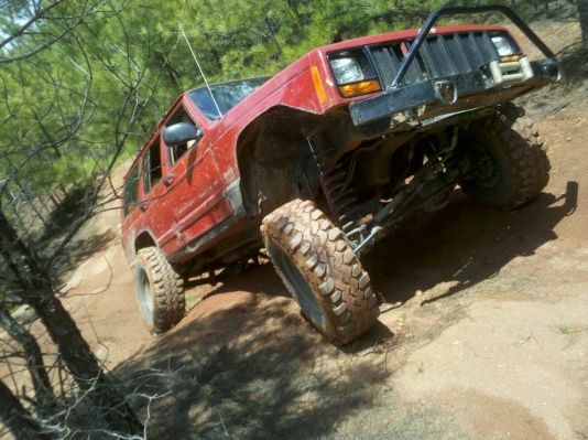 flexin