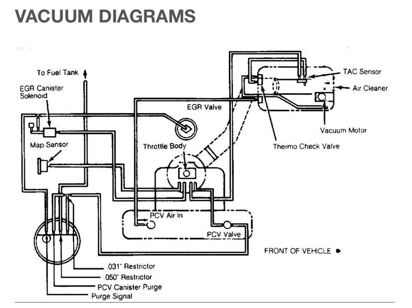 Another source, simple version