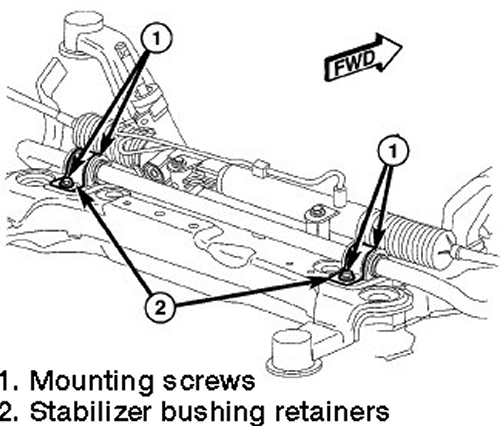 Bolts from the top 15mm 