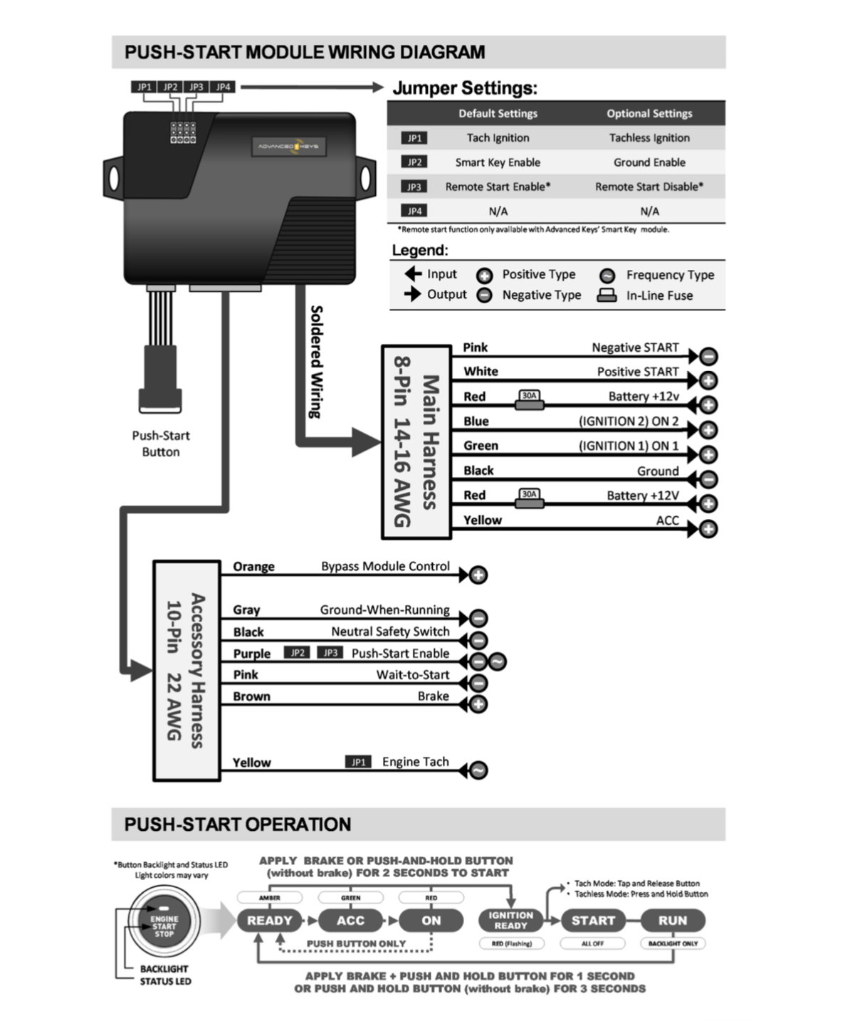Diagram  98 Lexus Gs300 Wiring Diagram Full Version Hd