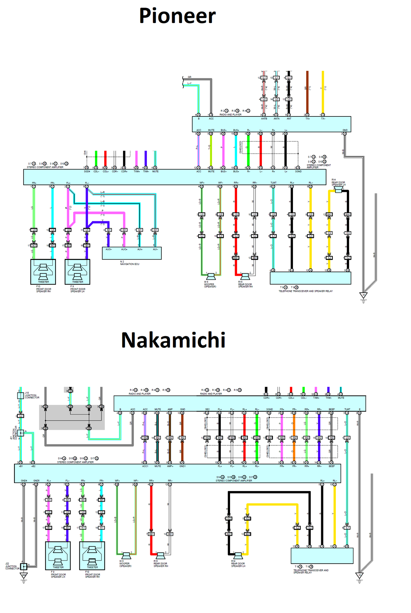 Radio isn’t working. Replaced radio and still no luck! Please help