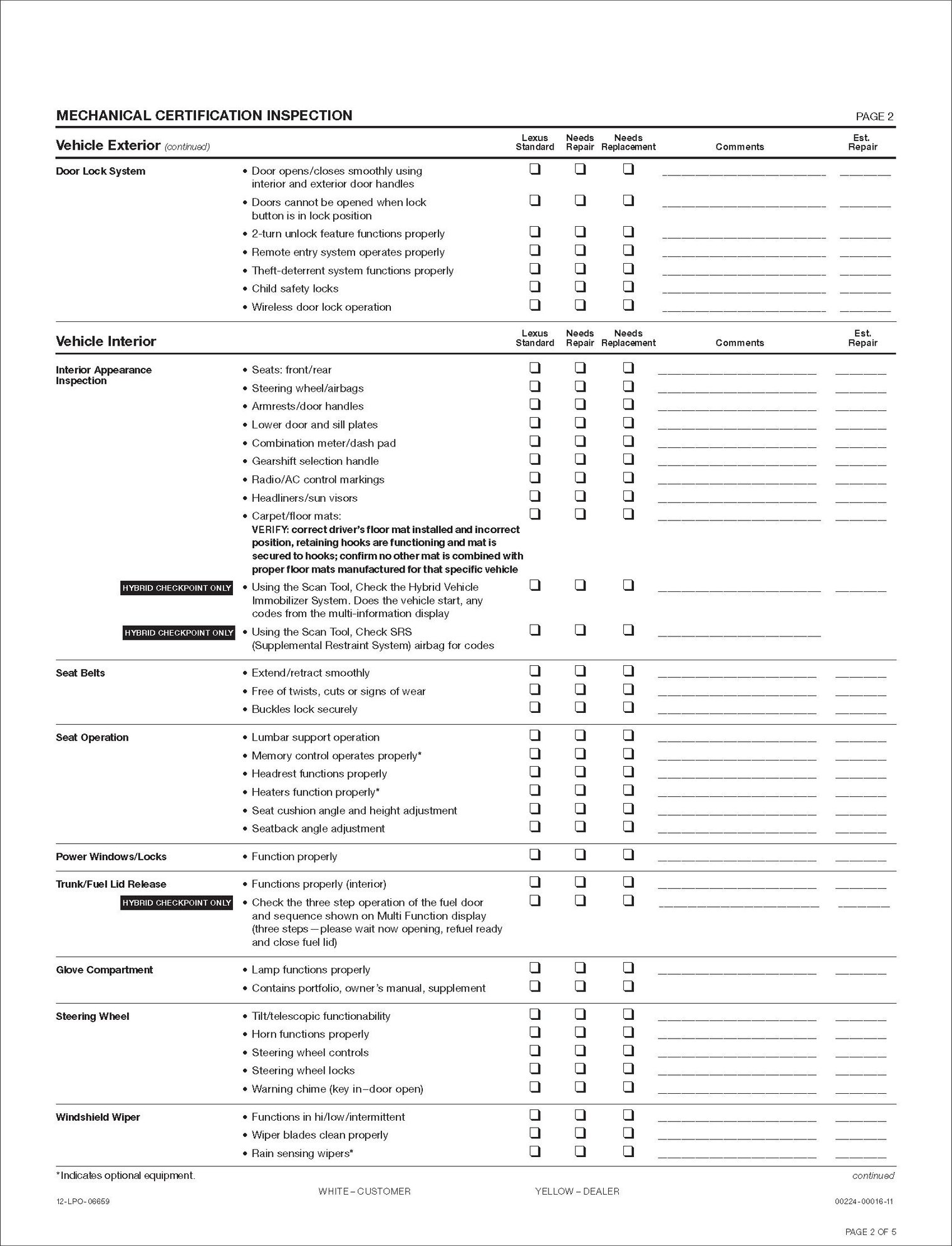 Toyota Dealership for Pre-Purchase Inspection? - ClubLexus ...