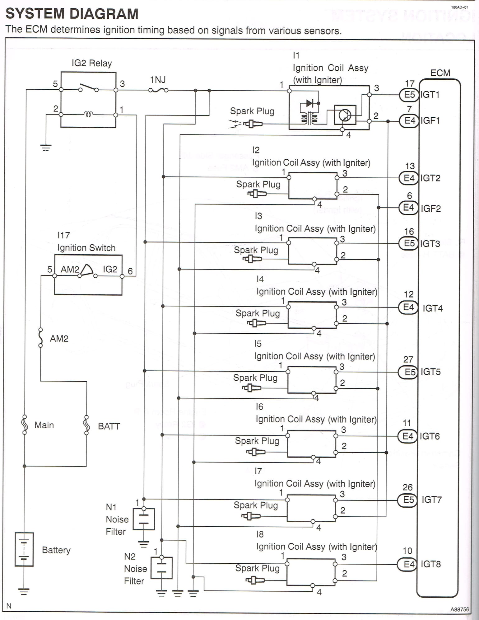 1988 Ford E350 Wiring Diagram