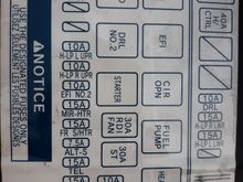 Engine compartment fuse diagram depicts front seat heater fuse slot 7 up on  left row.