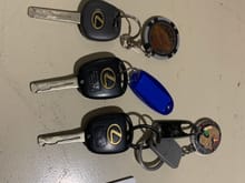My keys