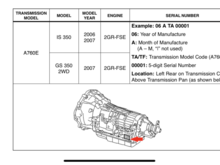 Lexus Transmission Serial Number Decoding Manual ForMy Specific Model (2007 Lexus Is350 RWD)