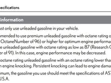 Lexus 2022 NX 350h - Fuel Information