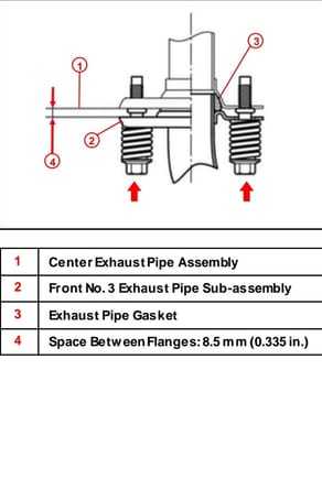 A Toyota diagram depicting exhaust flange compression springs..
