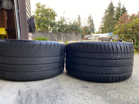 Left is cup2 305/30/19 and right is PS4S 305/30/19.
