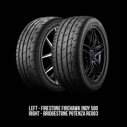 Thanks man, if I’m not mistaken I believe they sell them over there as the Bridgestone Potenza RE300 