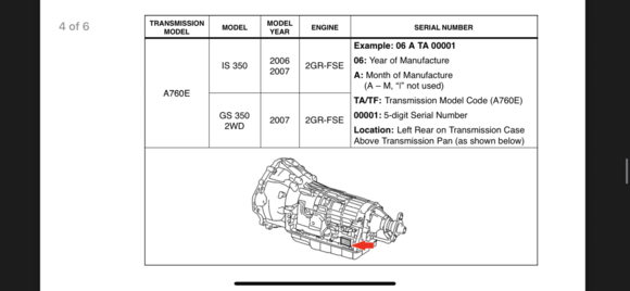 Lexus Transmission Serial Number Decoding Manual ForMy Specific Model (2007 Lexus Is350 RWD)