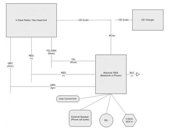 NEW schematic