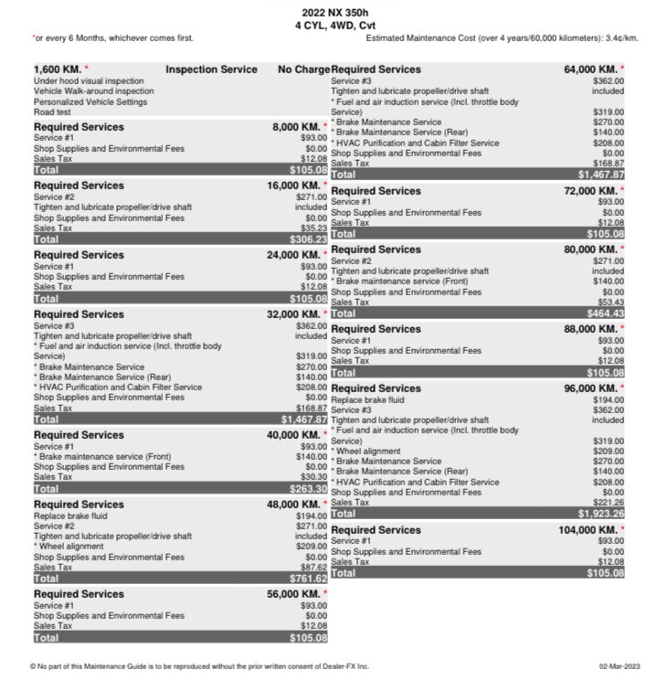 Cost to repair/replace dashboard? - ClubLexus - Lexus Forum Discussion