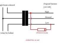high beam diode