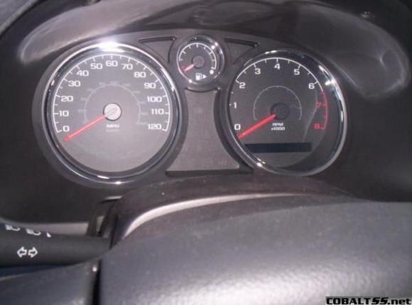 Speedometer Tachometer