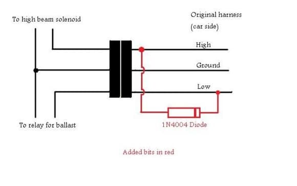 high beam diode