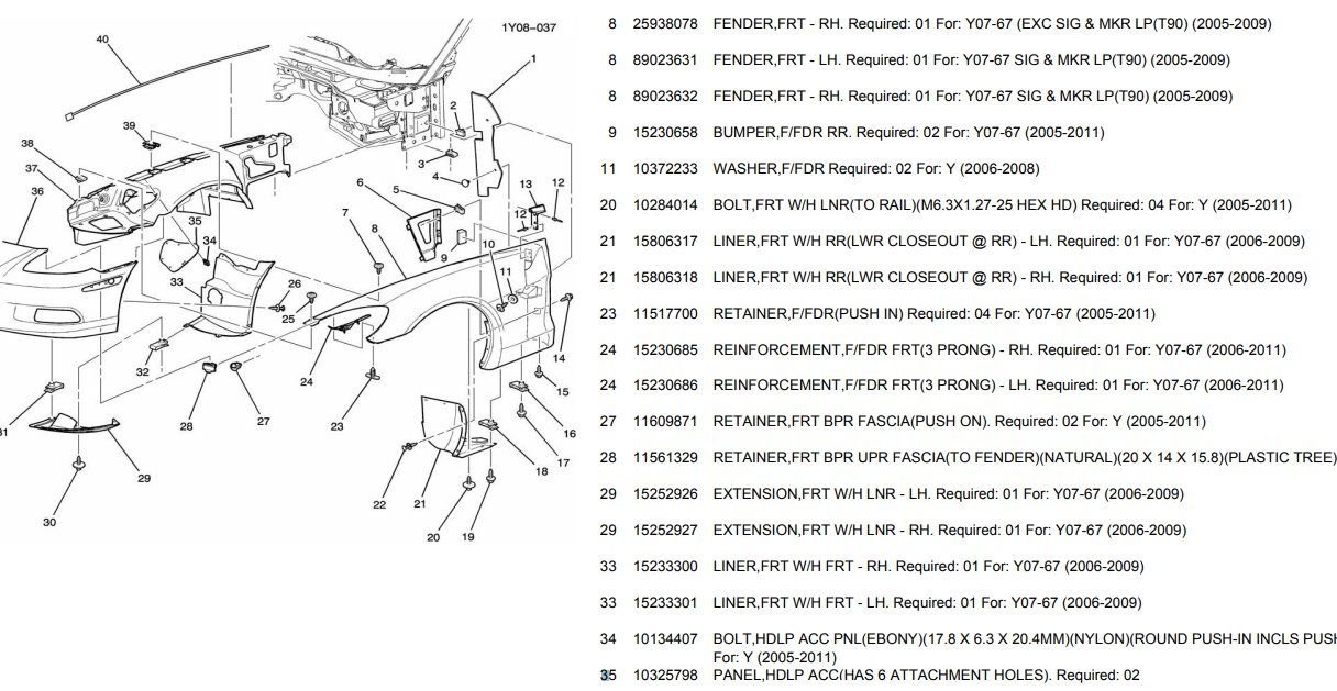 Corvettes C6 Front Bumper Part Diagram