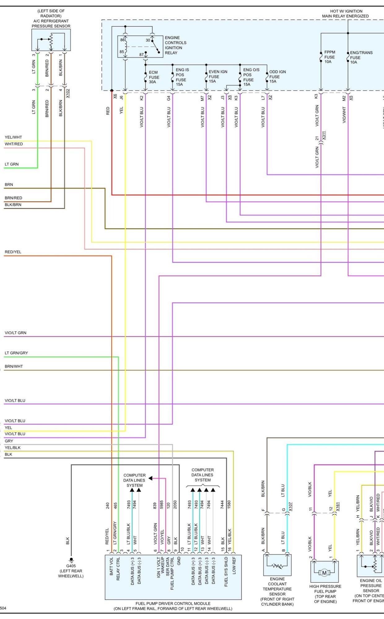 Engine code P129D and P12A6 CorvetteForum Chevrolet Corvette Forum