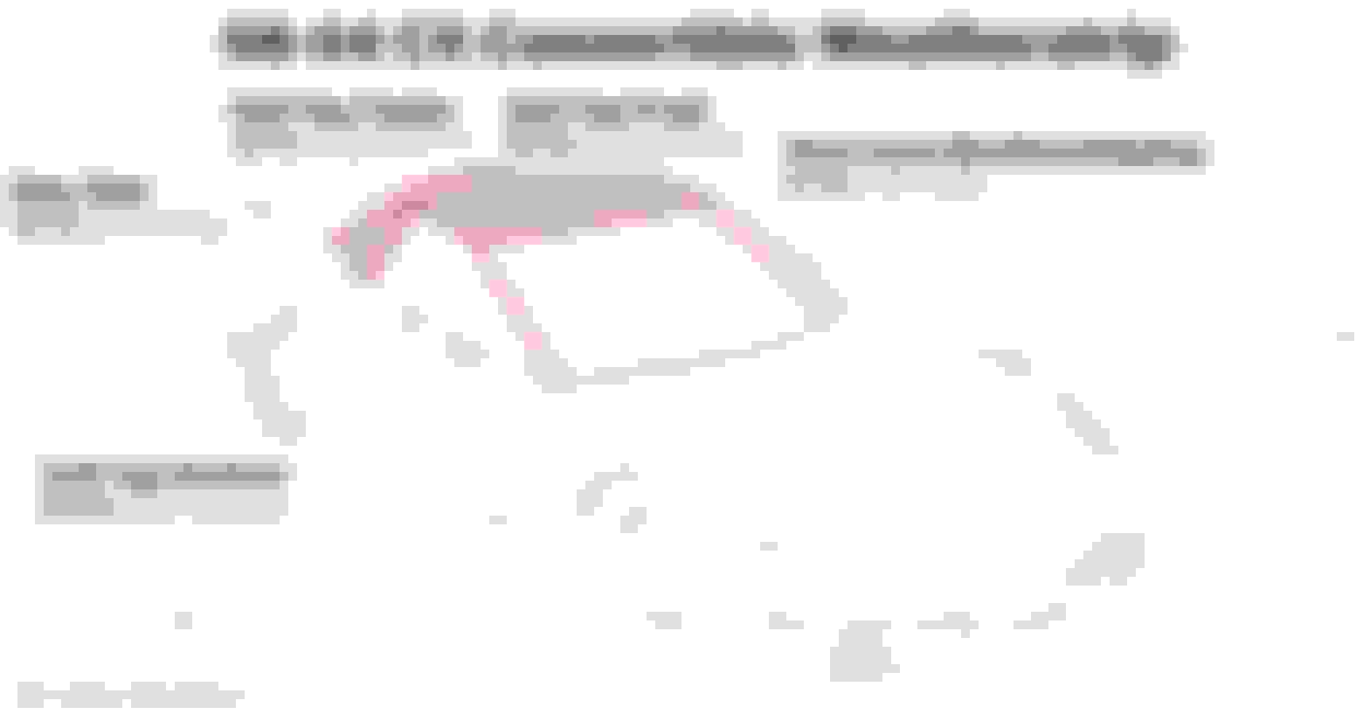 C5 Corvette Weather Stripping Design