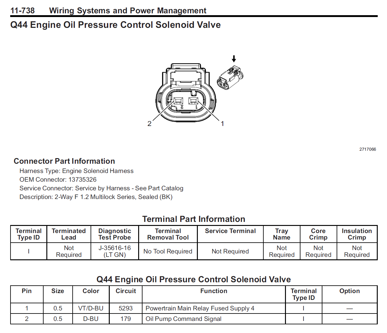 Low oil pressure stop engine *thoughts? CorvetteForum Chevrolet Corvette Forum Discussion