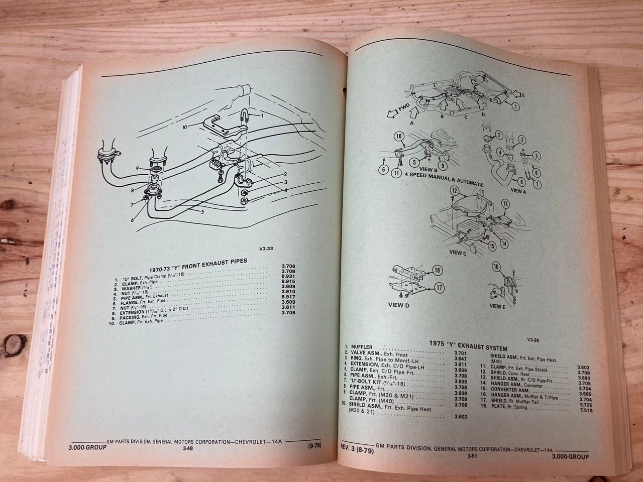 FS (For Sale) Parts Catalog and Illustration Catalog 19531979