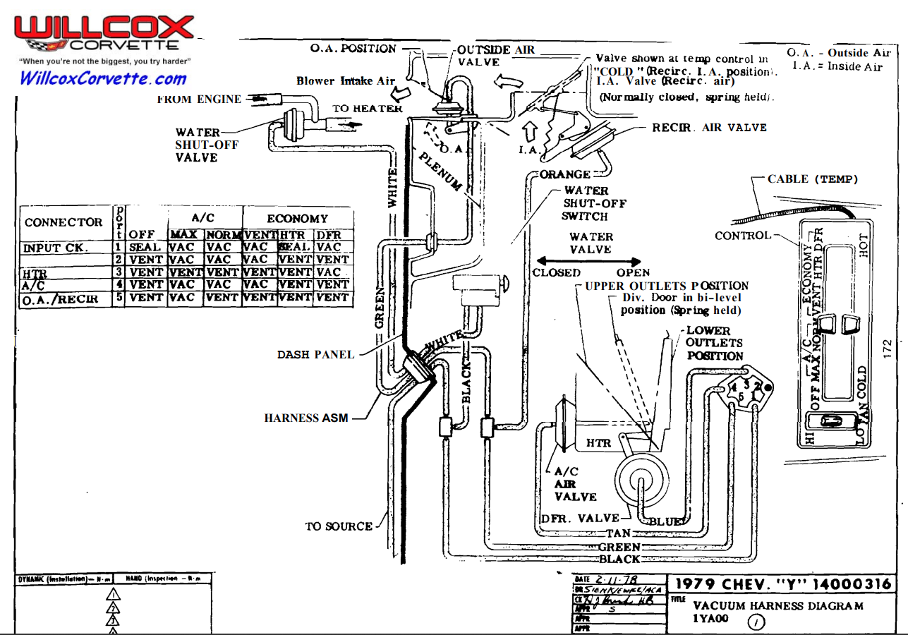 Air Conditioning Corvetteforum Chevrolet Corvette Forum Discussion 5952