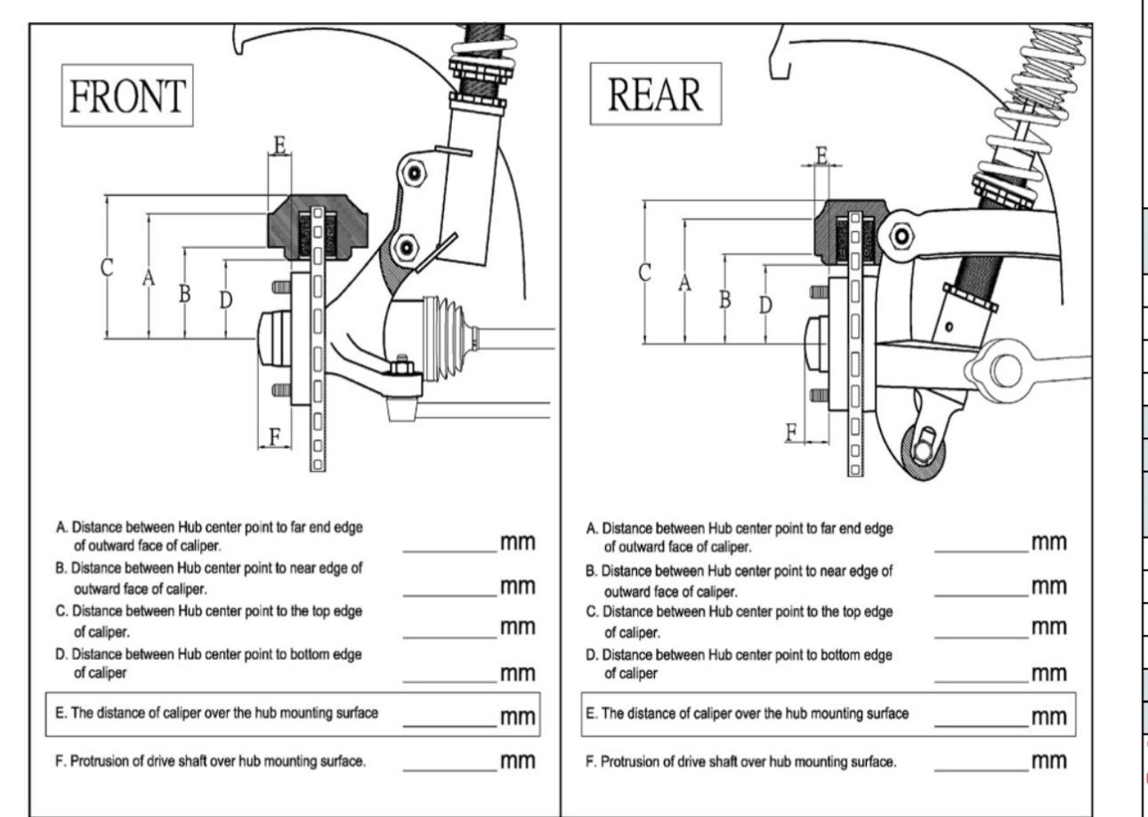 C7 ZR1 Brake Caliper Measurements Needed CorvetteForum Chevrolet