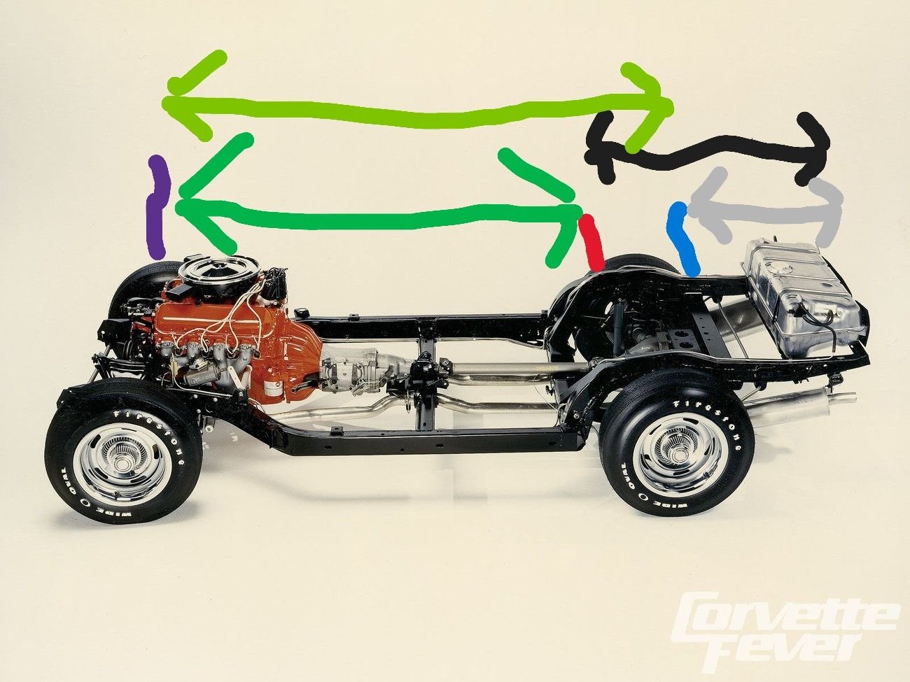 i made you a pic showing a spring mounted front or behind . all that metal ,body plus fuel cell being further behind mounting point makes a difference. 