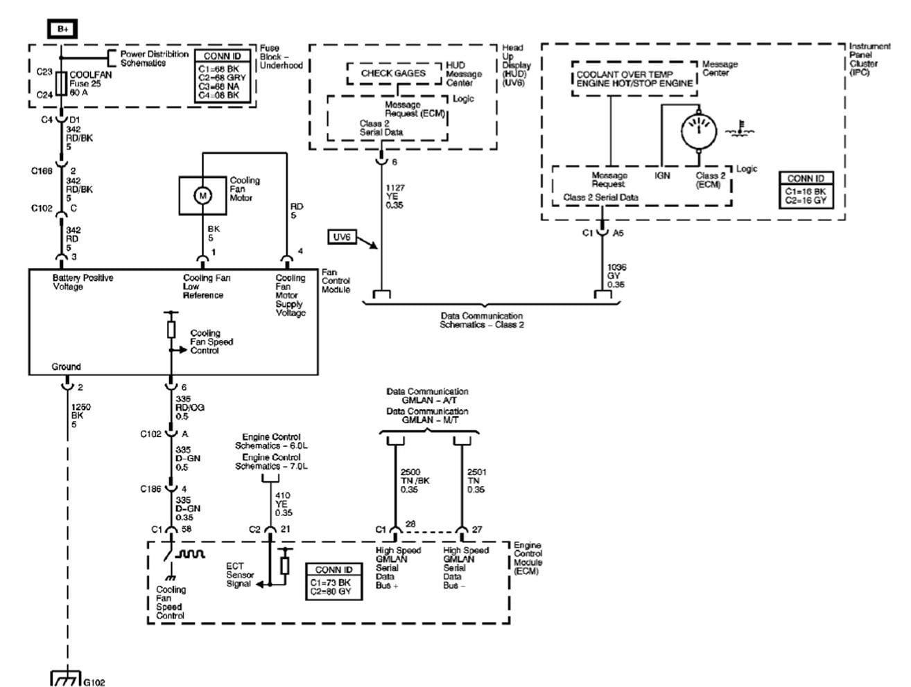 Chevy Corvette Wiring Diagram - Wiring Diagram