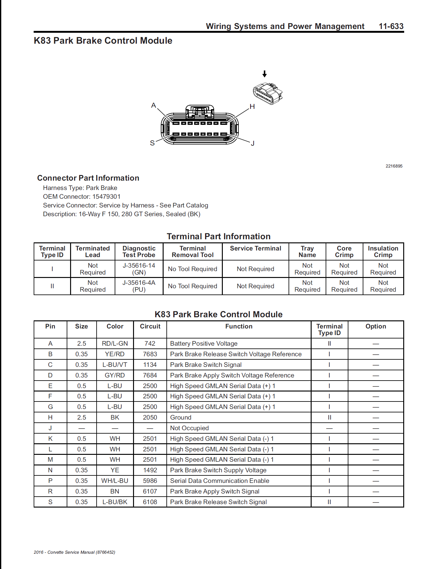 U0421 Invalid Data Received Ride height Control Module CorvetteForum