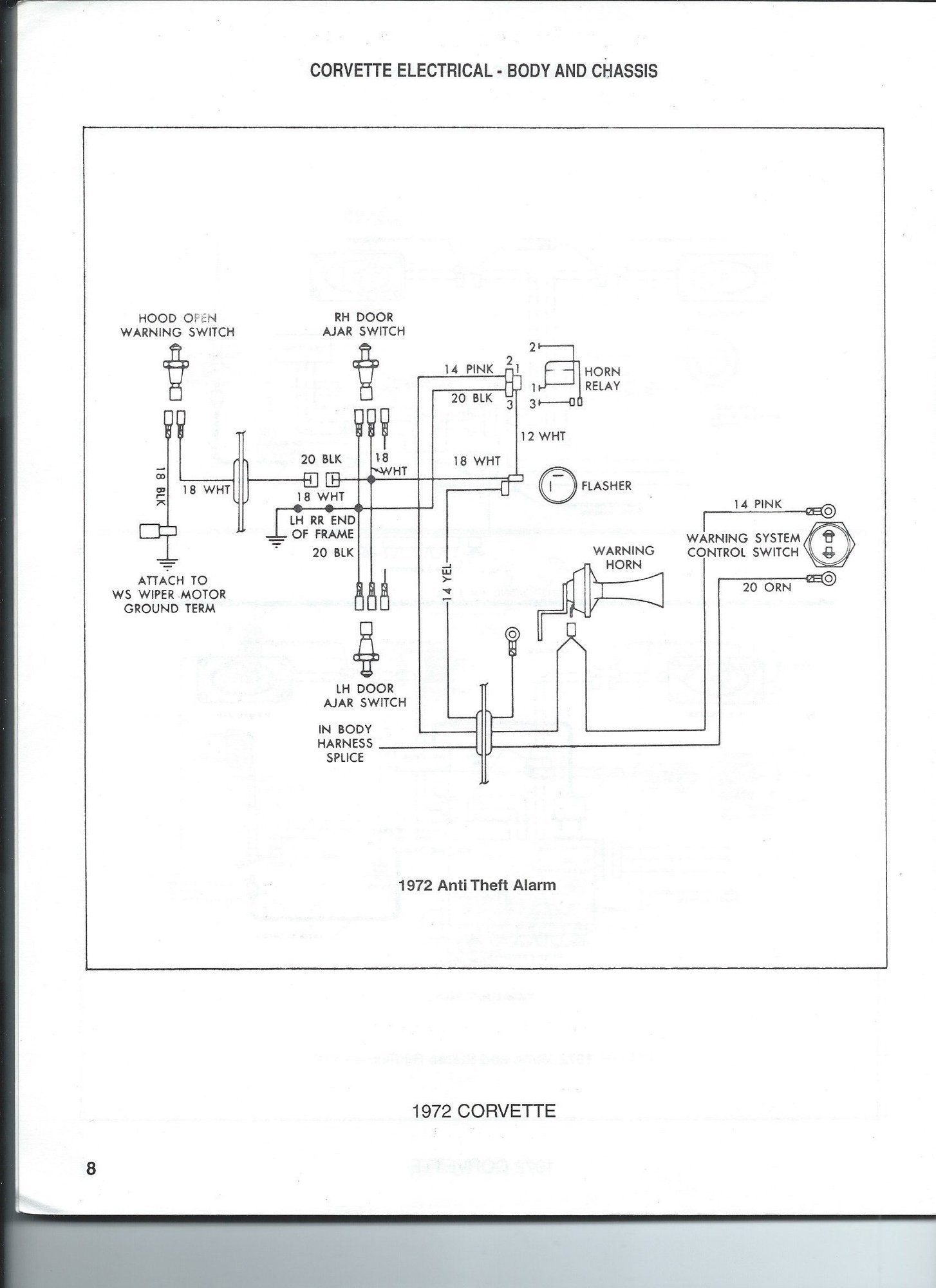 1975 factory alarm question? CorvetteForum Chevrolet Corvette Forum