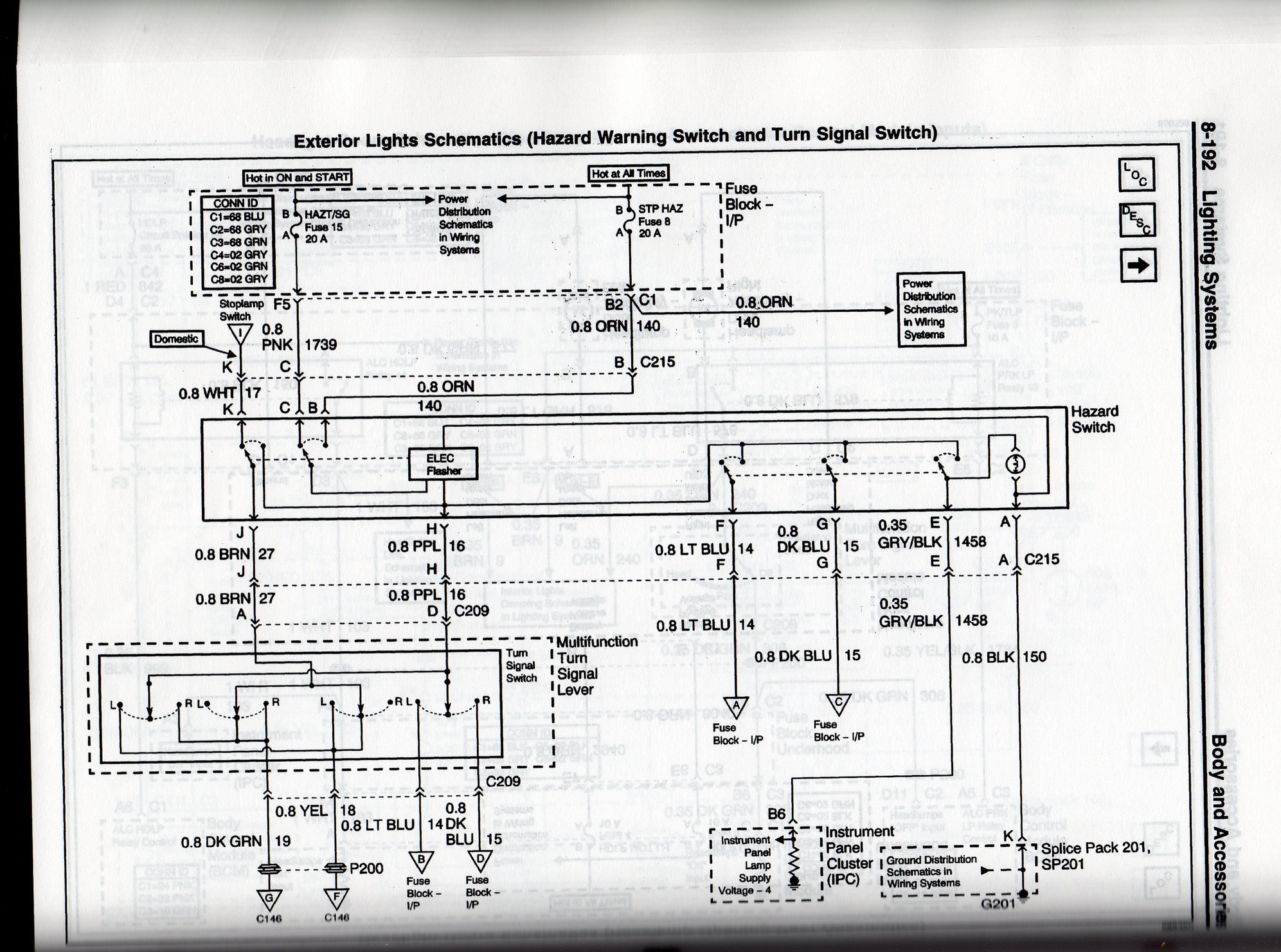 c5 corvette hazard switch bypass