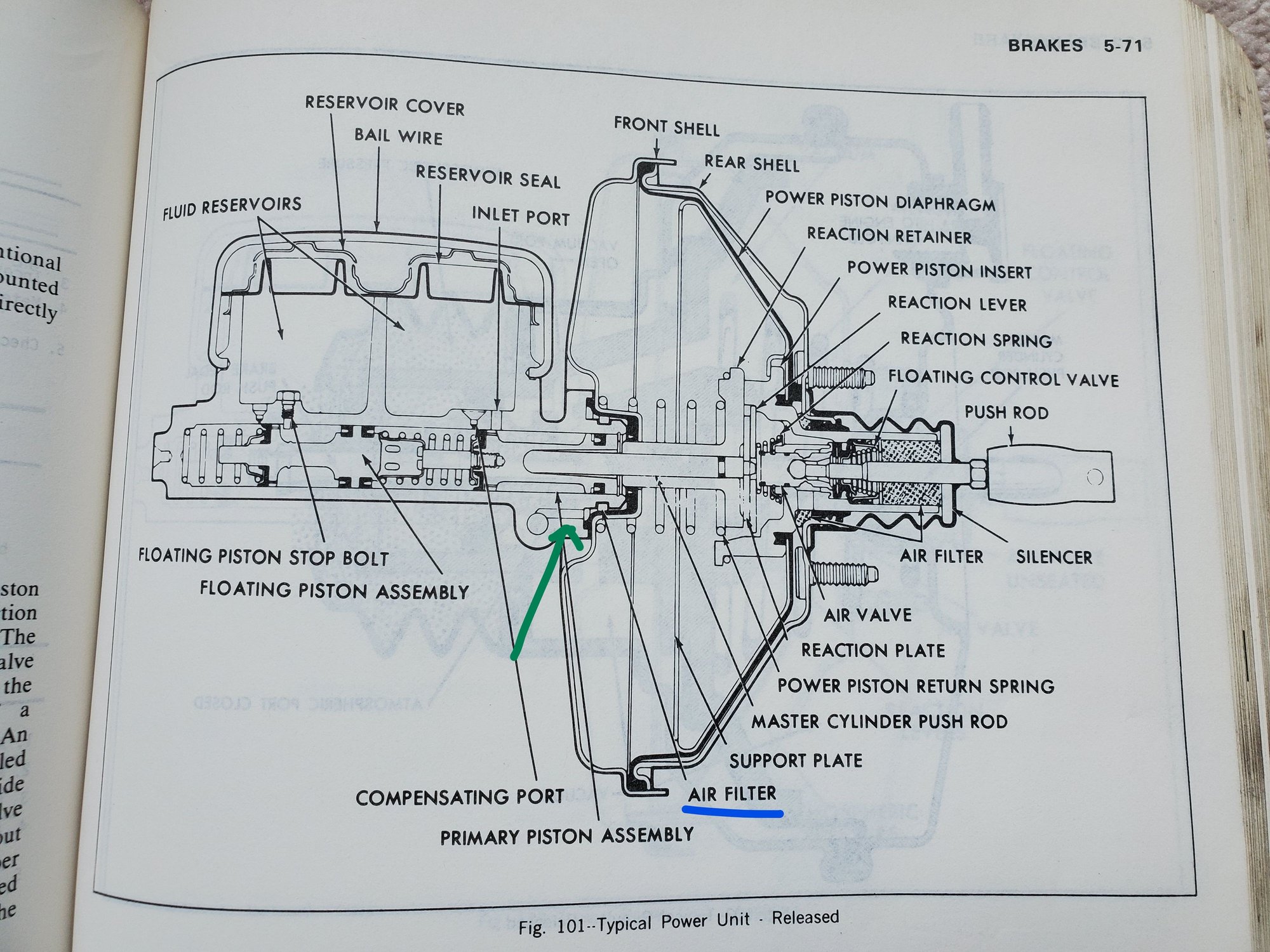 Master Cylinder Leak w Pictures CorvetteForum Chevrolet Corvette