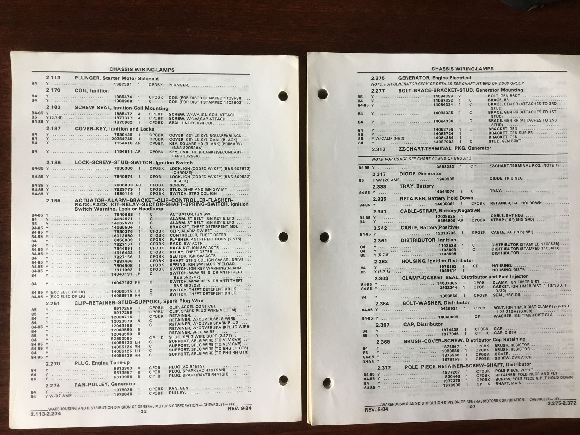 FS (For Sale) 19841985 GM Corvette Illustrated Parts Catalog